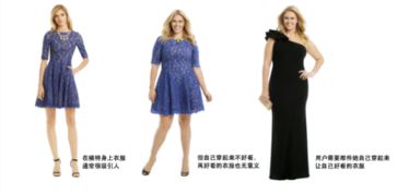 人工智能驅(qū)動虛擬試衣，好買衣引領服裝全渠道新零售變革