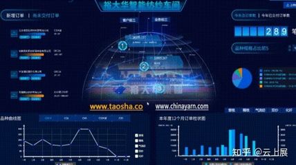 產(chǎn)業(yè)數(shù)字化浪潮中，寶馬如何“馬不停蹄”驅(qū)動(dòng)技術(shù)開發(fā)與咨詢變革
